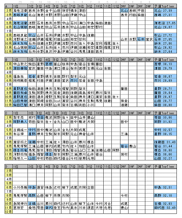 2005KR_all_s.gif